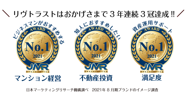 日本マーケティングリサーチ機構調べ　2021年8月期ブランド名のイメージ調査
