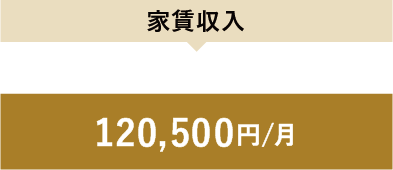 家賃収入