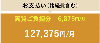お支払い（諸経費含む）