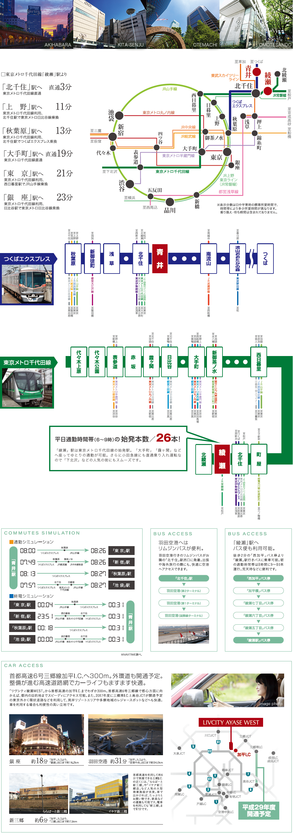 「北千住」駅直通3分/「上野」駅11分/「秋葉原」駅13分/「大手町」駅19分/「東京」駅21分/「銀座」駅23分