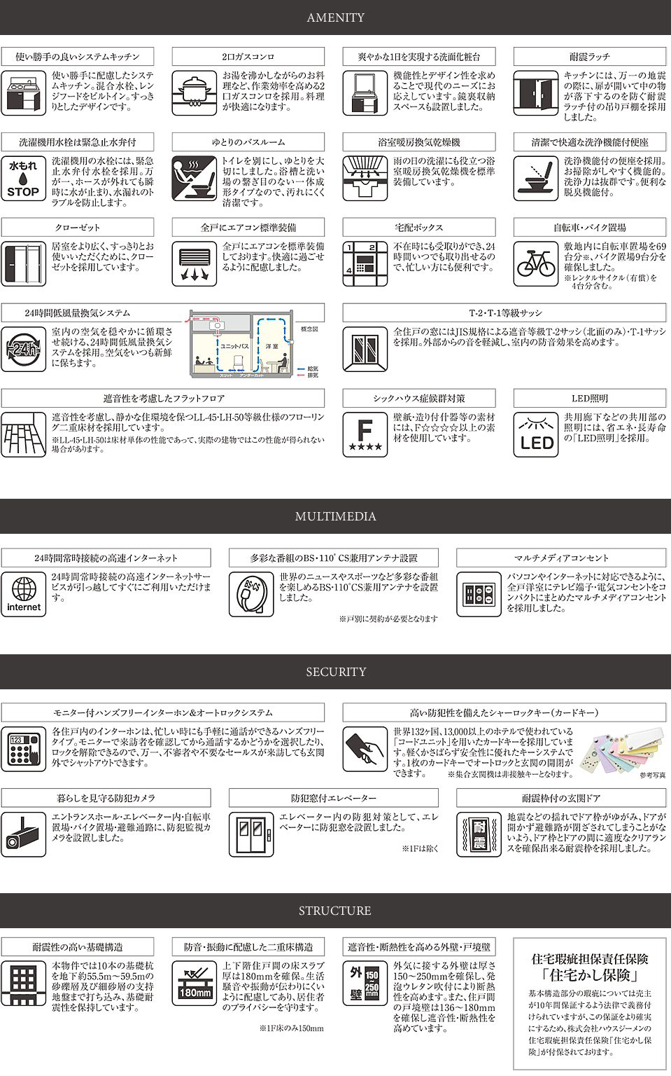 AMENITY/SECURITY/MULTIMEDIA/STRUCTURE