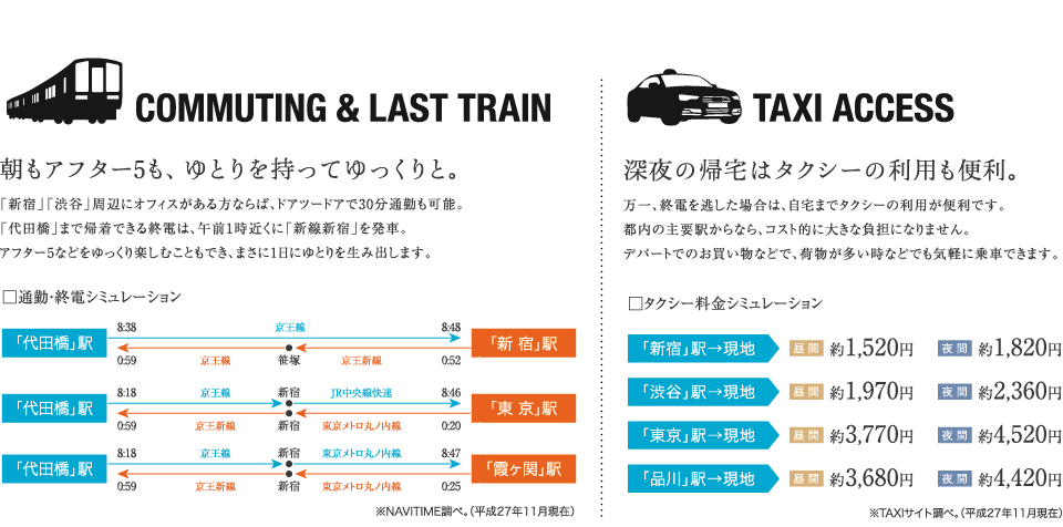 COMMUTING&LAST TRAIN/TAXI ACCESS