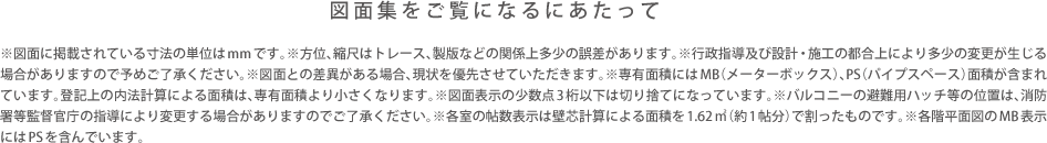 図面集をご覧になるにあたって