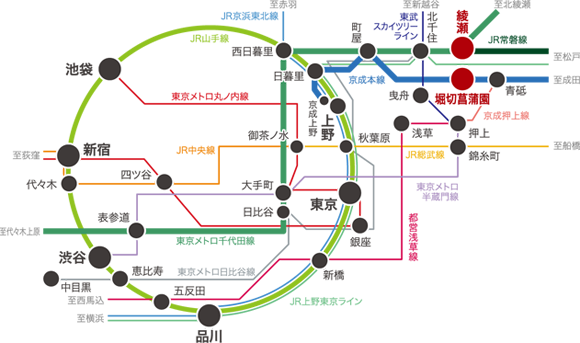 路線図