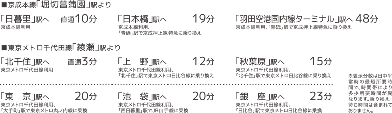 京成本線「堀切菖蒲園」駅より「日暮里」駅へ直通10分