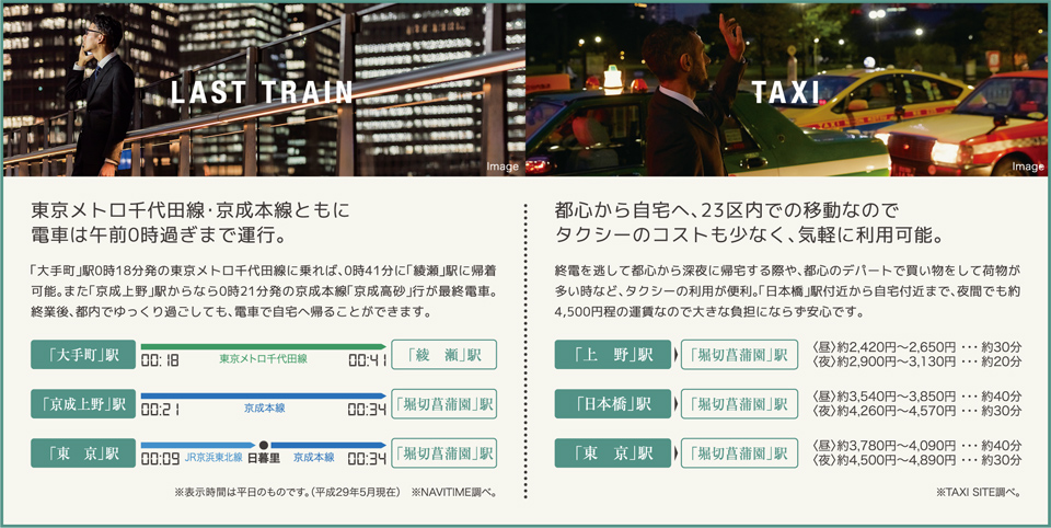 東京メトロ千代田線・京成本線ともに電車は午前0時過ぎまで運行。