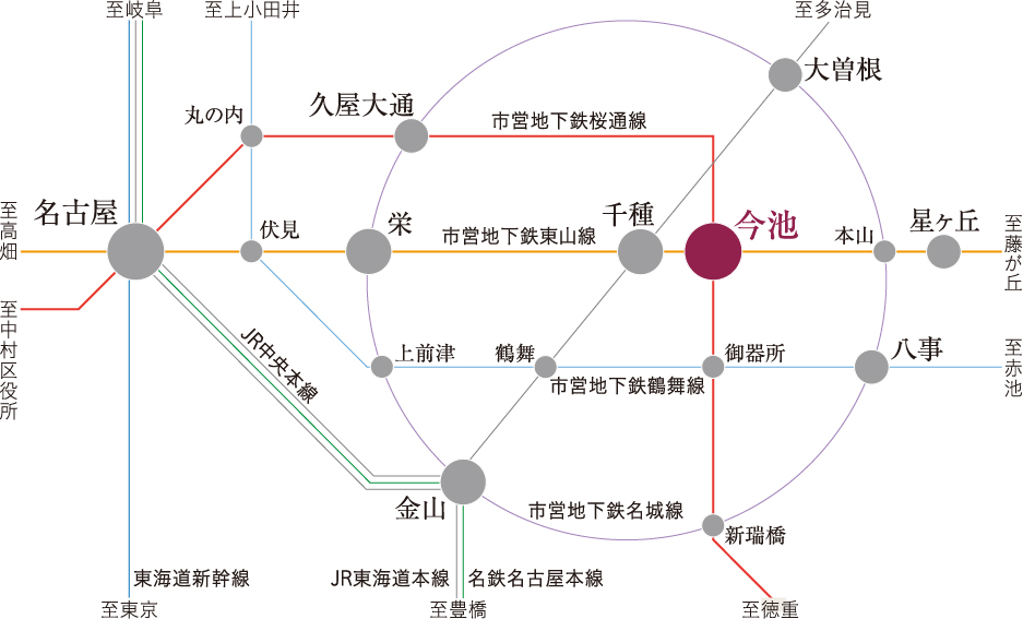 路線図