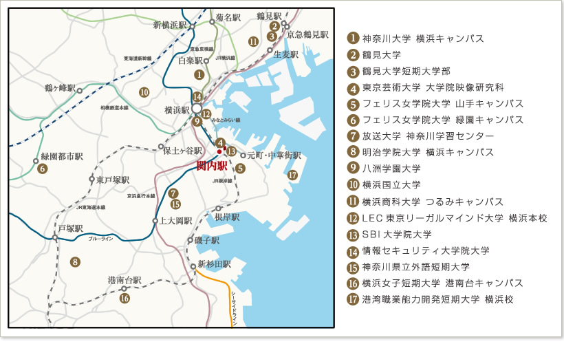 周辺の教育機関