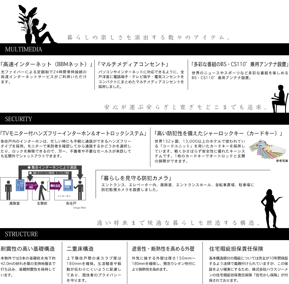 暮らしの楽しさを演出する数々のアイテム。[MULTIMEDIA]/安心が運ぶ安らぎと寛ぎをどこまでも追求。[SECURITY]/遠い将来まで快適な暮らしを創造する構造。[STRUCTURE]