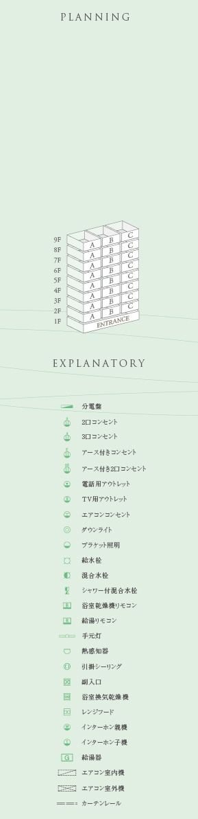 フロアごとの間取りプラン