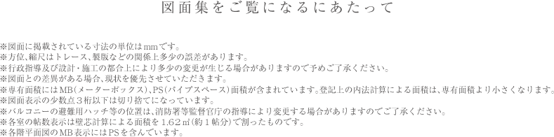 図面集をご覧になるにあたって