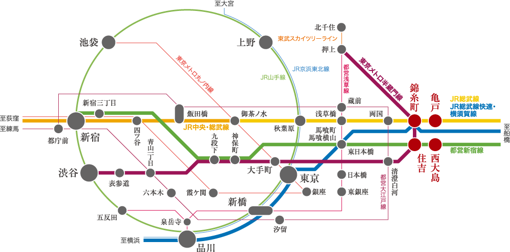 路線図