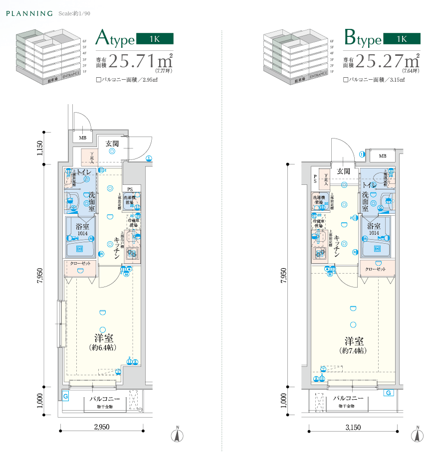 PLANNING Atype