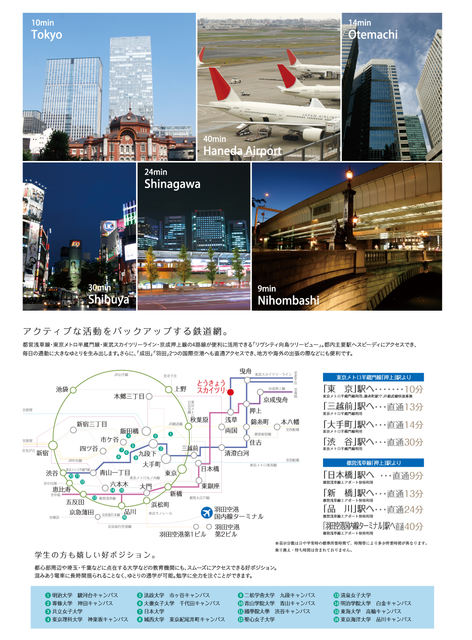 アクティブな活動をバックアップする鉄道網。都営浅草線・東京メトロ半蔵門線・東武スカイツリーライン・京成押上線の4路線が便利に活用できる「リヴシティ向島ツリービュー」。都内主要駅へスピーディにアクセスでき、
毎日の通勤に大きなゆとりを生み出します。さらに、「成田」「羽田」2つの国際空港へも直通アクセスでき、地方や海外の出張の際などにも便利です。学生の方も嬉しい好ポジション。都心部周辺や埼玉・千葉などに点在する大学などの教育機関にも、スムーズにアクセスできる好ポジション。
混みあう電車に長時間揺られることなく、ゆとりの通学が可能。勉学に全力を注ぐことができます。