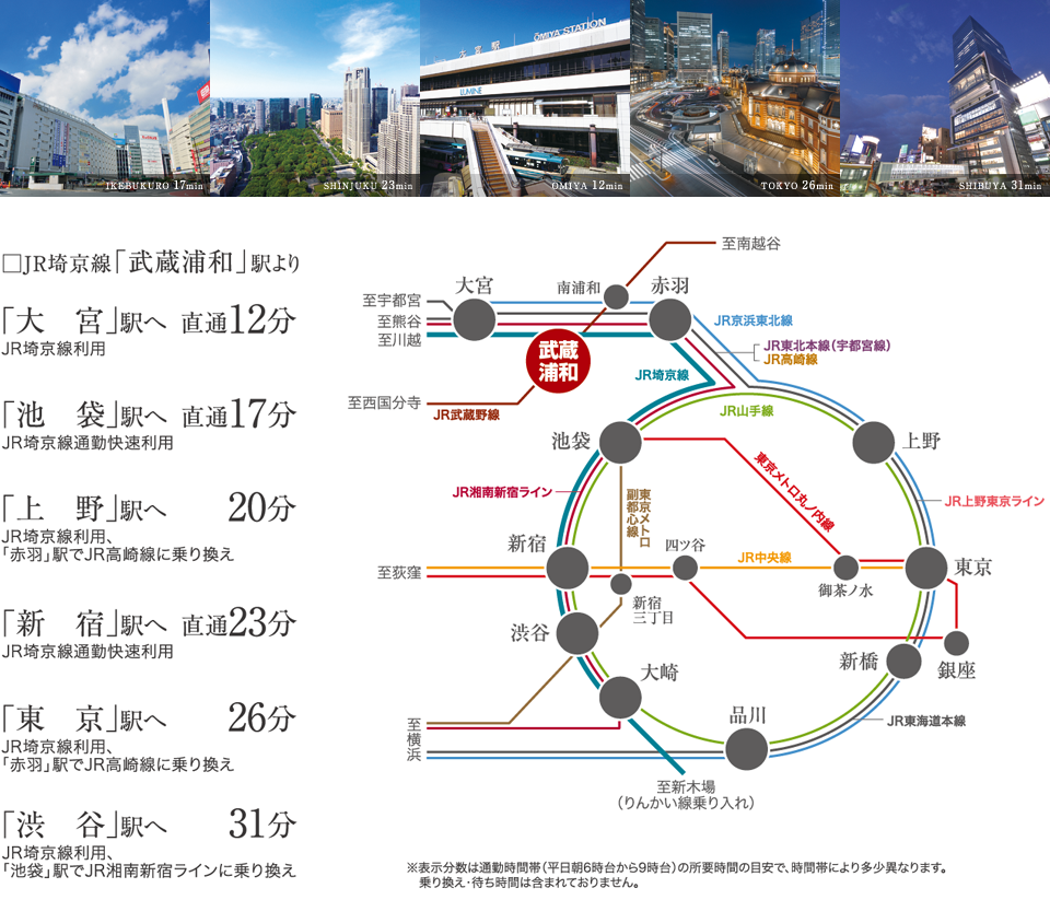 リヴグループで不動産投資 資産活用 リヴ リヴトラスト リヴシステム リヴビルディング