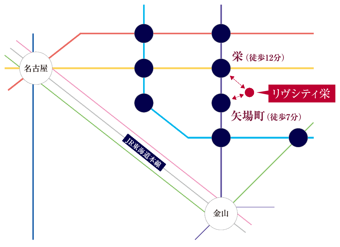 路線図