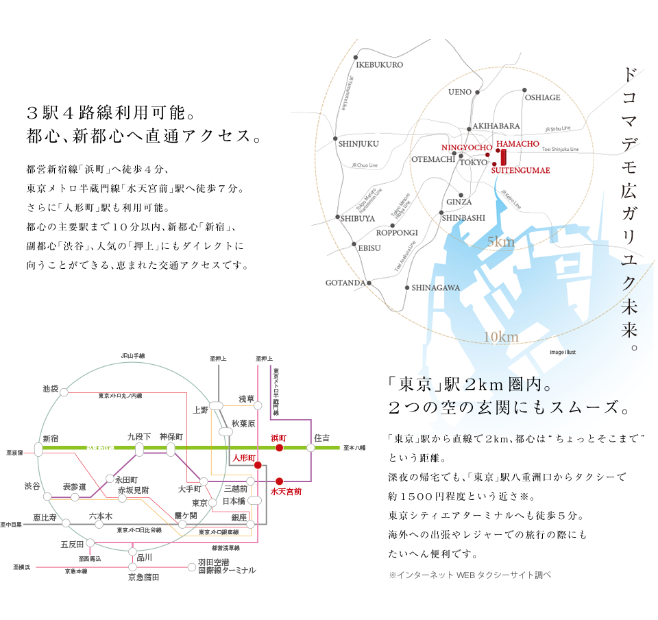3駅4路線利用可能。 都心、新都心へ直通アクセス。「東京」駅2km圏内。2つの空の玄関にもスムーズ。