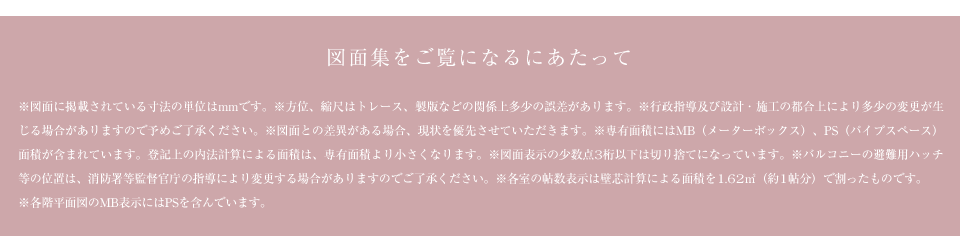 図面集をご覧になるにあたって