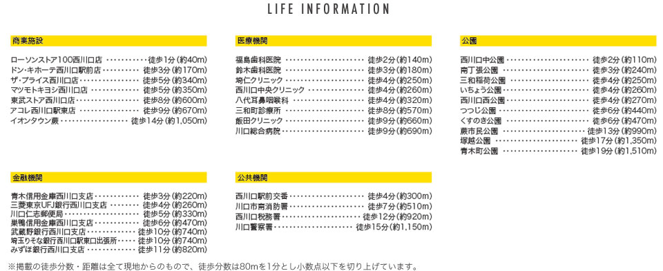 LIFE INFORMATION