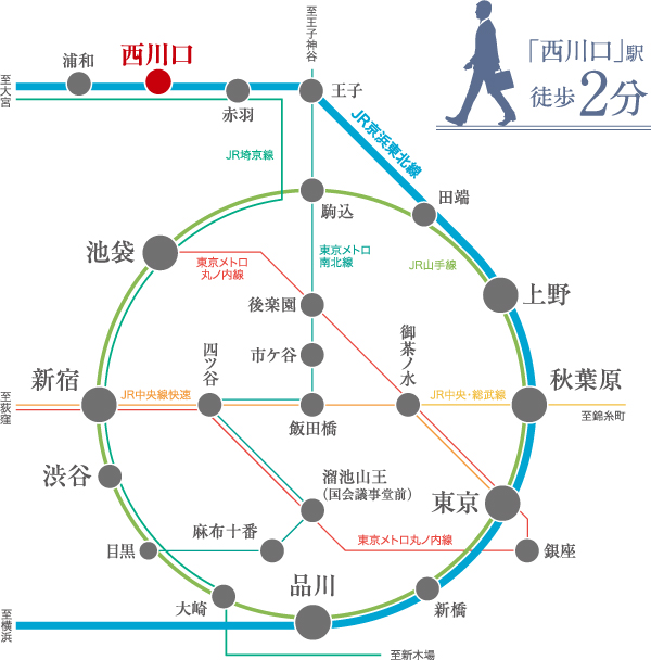 路線図