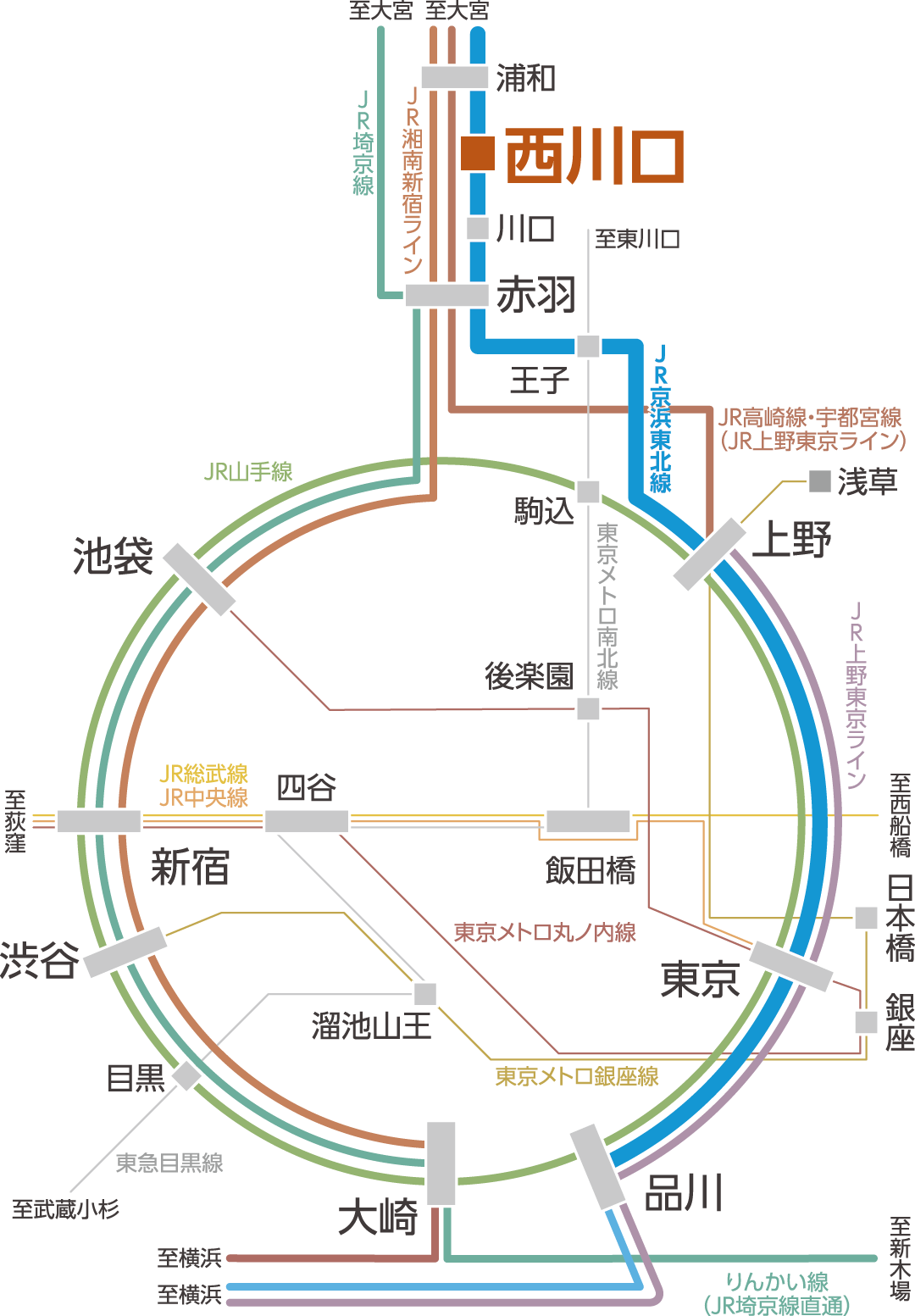 路線図