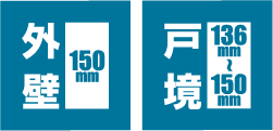 遮音性・断熱性を高める外壁・戸境壁