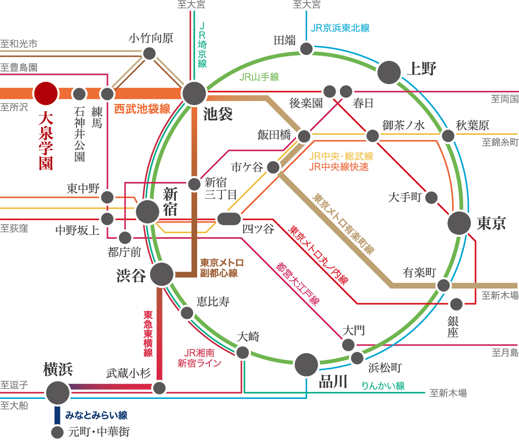 路線図