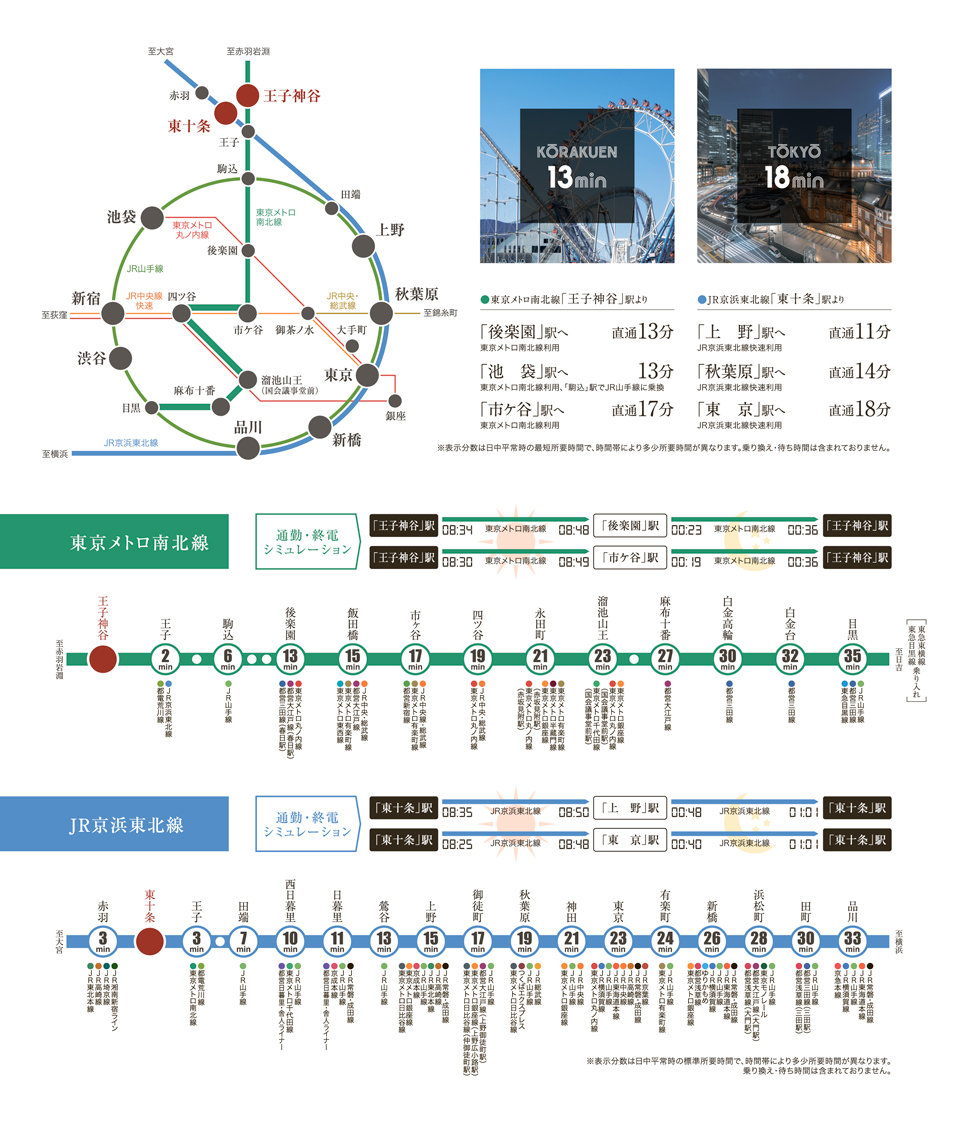 路線・交通アクセス