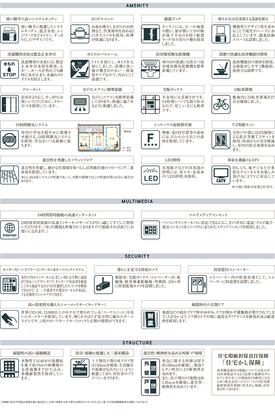 AMENITY/SECURITY/MULTIMEDIA/STRUCTURE