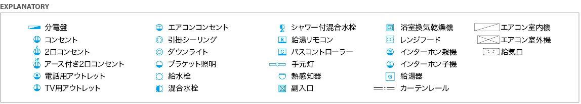 フロアごとの間取りプラン