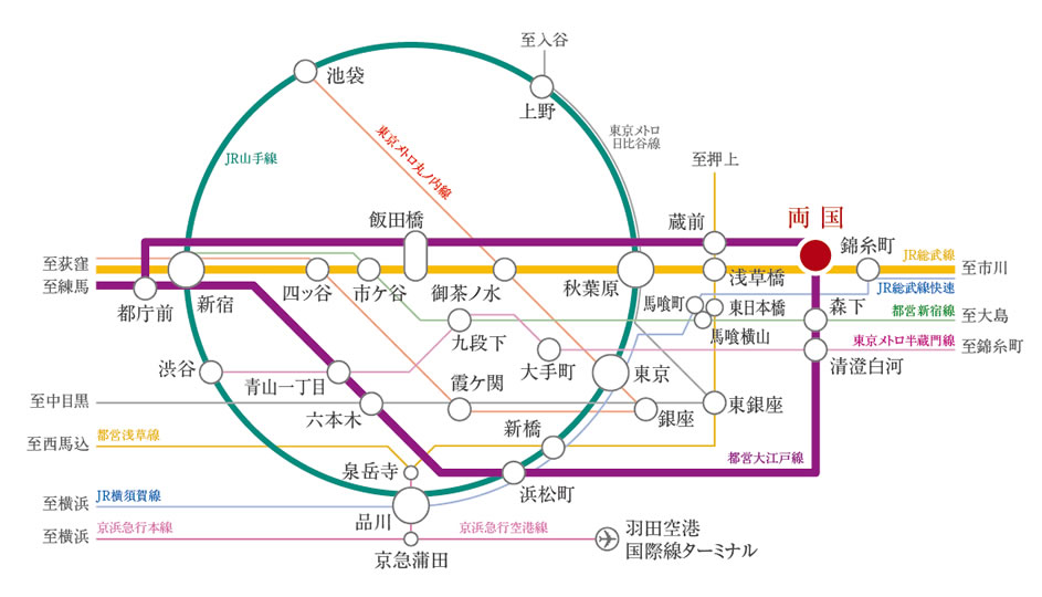 路線図