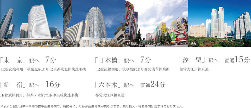 「東京」駅へ7分「日本橋」駅7分「汐留」駅へ直通15分「新宿」駅へ16分「六本木」駅へ直通24分