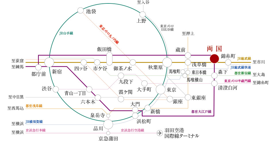 路線図