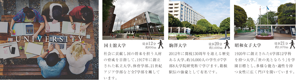 国土館大学・駒沢大学・昭和女子大学