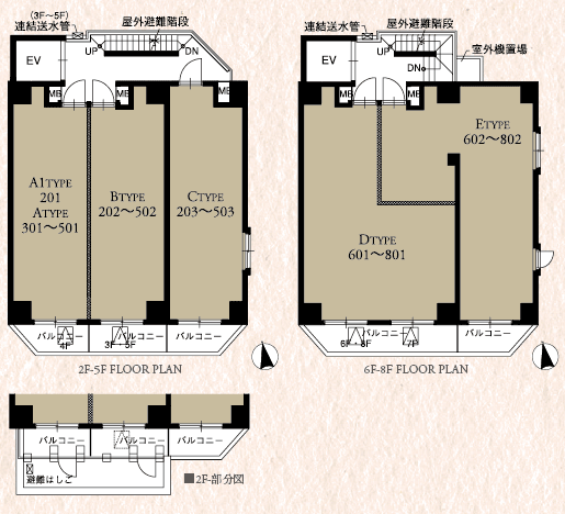 FLOOR PLAN A～E