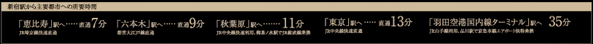 新宿駅から主要都市への所要時間