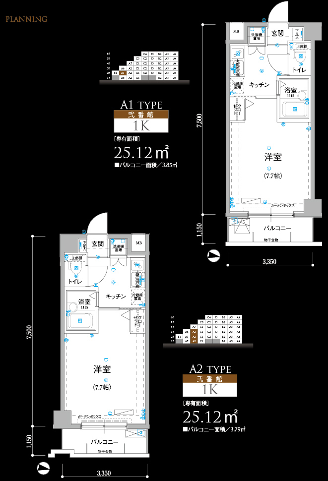 A1-type・A2-type