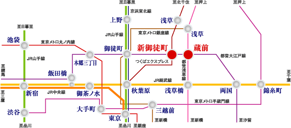 路線図