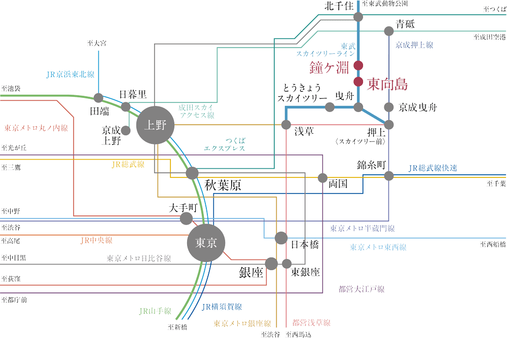 路線図