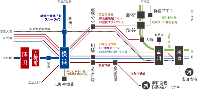 路線図