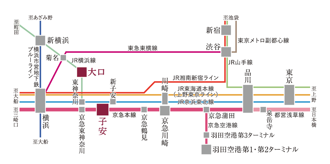 路線図