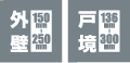 遮音性・断熱性を高める外壁・戸境壁