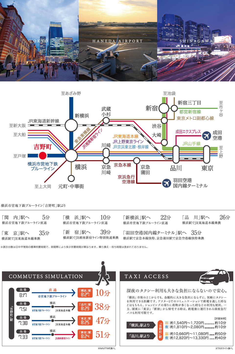 「関内」駅/「横浜」駅/「新横浜」駅/「品川」駅/「東京」駅/「新宿」駅/「羽田空港国内線ターミナル」駅