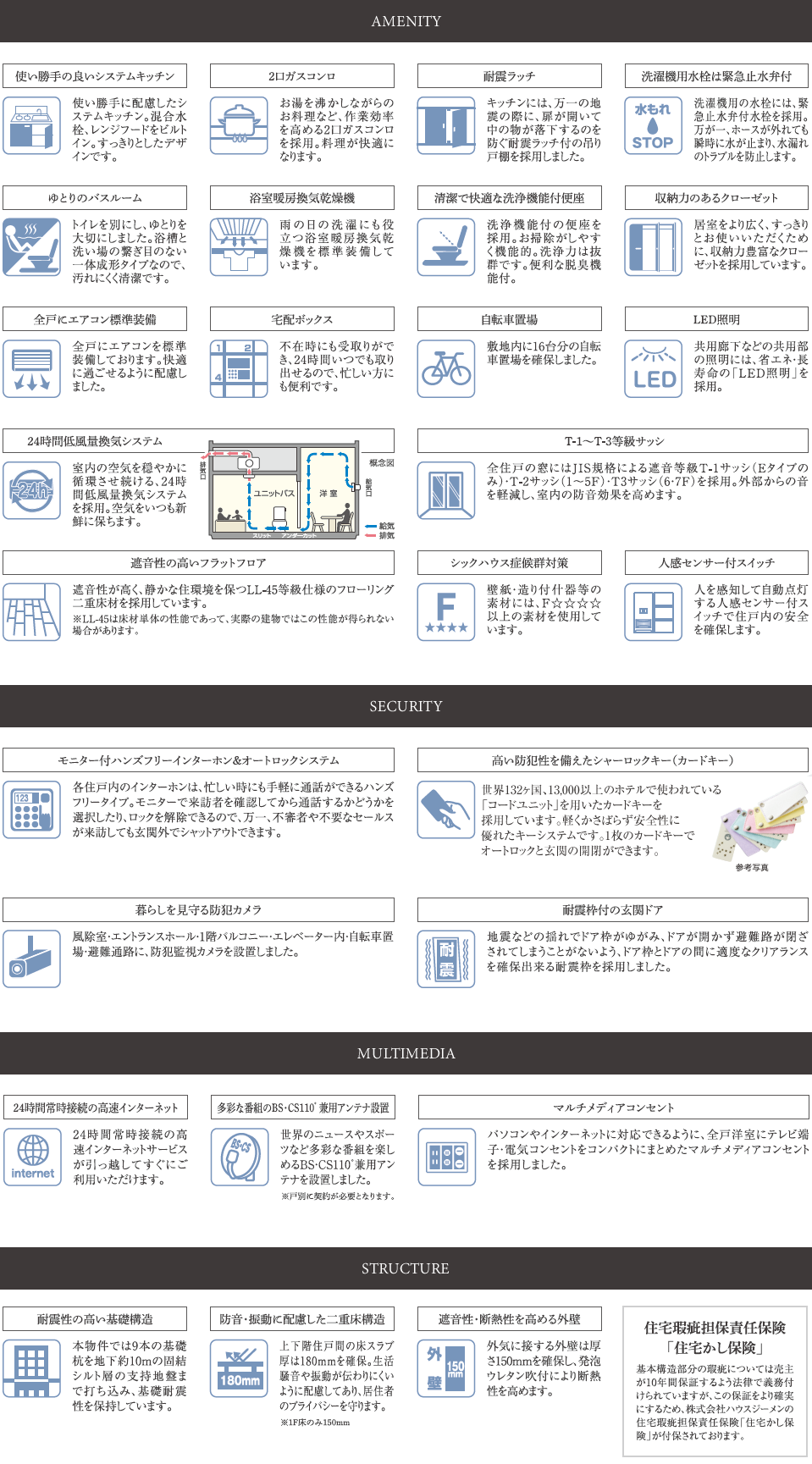 AMENITY/SECURITY/MULTIMEDIA/STRUCTURE