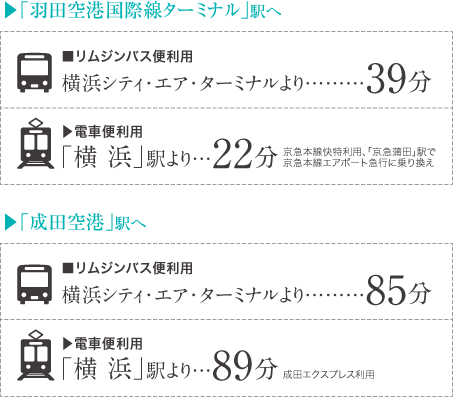 路線図