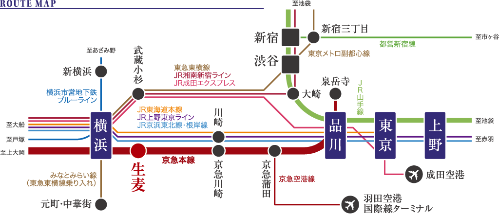 路線図