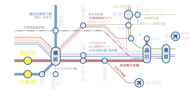 路線図