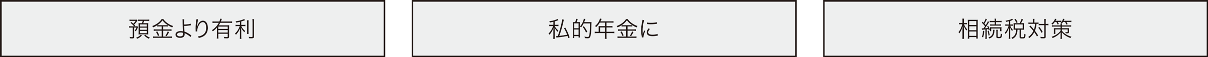 年金代わり・相続税対策に