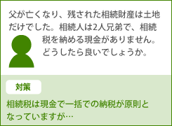 父が亡くなり、残された相続財産は・・・